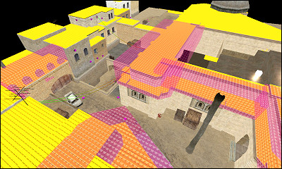 de_dust_pcg screenshot, 11th Feb 2005